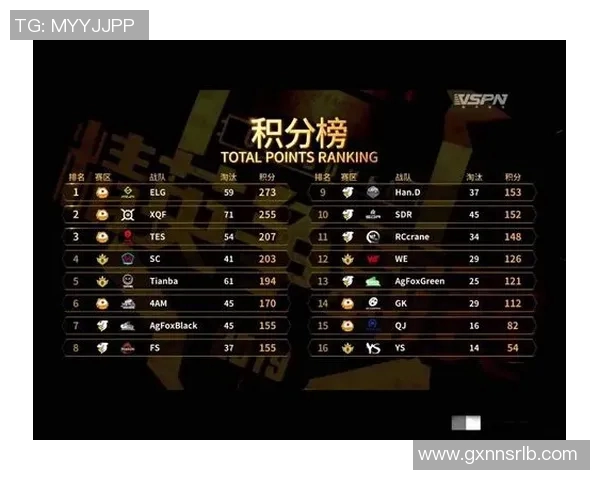 TES在和平精英比赛中包夹策略的成功与失误分析 TES在和平精英比赛中包夹策略的成功与失误分析