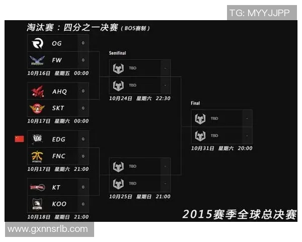 V5战队在S15电竞总决赛中的崛起与成长历程全景回顾