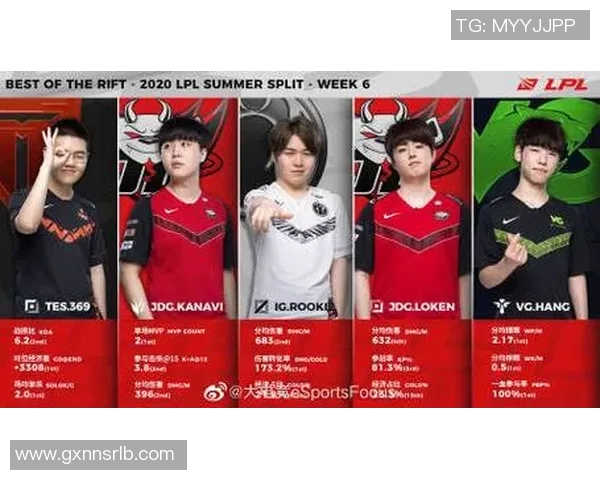 电竞传奇之路JDG战队的荣耀与奋斗历程全记录 电竞传奇之路JDG战队的荣耀与奋斗历程全记录