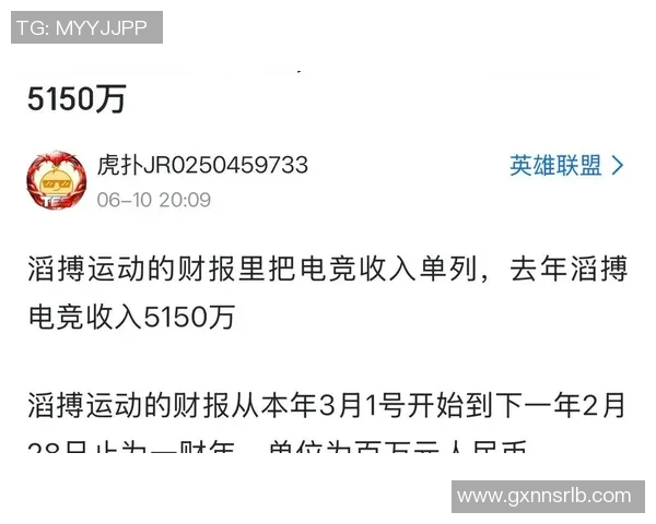 电竞实时数据精英赛分析TES选手个人能力表现及其影响因素