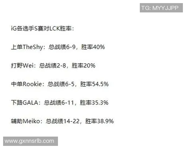 电竞比分赛后复盘EDG与IG的对决节奏分析与战术探讨 电竞比分赛后复盘EDG与IG的对决节奏分析与战术探讨