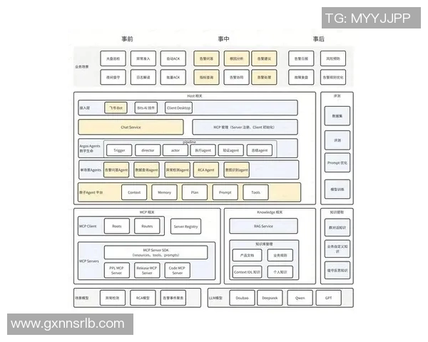 王者荣耀战术解析JDG进攻体系的核心策略与执行细节探讨 王者荣耀战术解析JDG进攻体系的核心策略与执行细节探讨