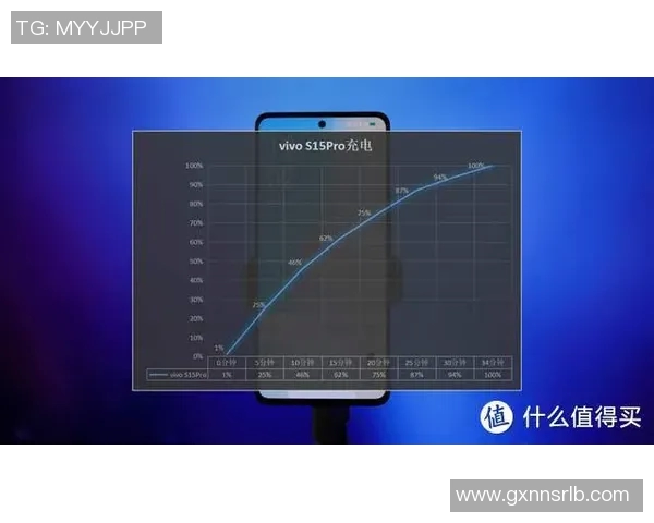 S15LOL比分王独家揭秘和平精英高阶技巧与战术心得分享