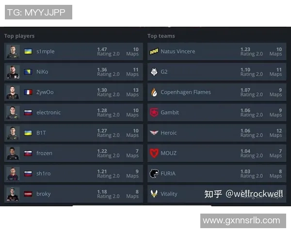 esports数据S15LOL比分CSGO战术WE节奏体系的深度解析与应用探讨