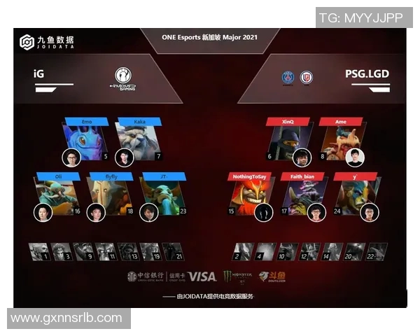 esports数据深入分析IG战队的盯防战术及其在比赛中的应用效果 esports数据深入分析IG战队的盯防战术及其在比赛中的应用效果