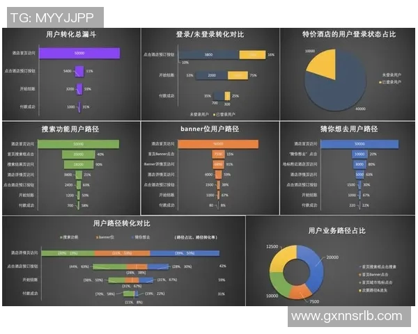 esports数据科学英雄联盟战术训练方法探索与实践提升游戏竞技水平的全新路径