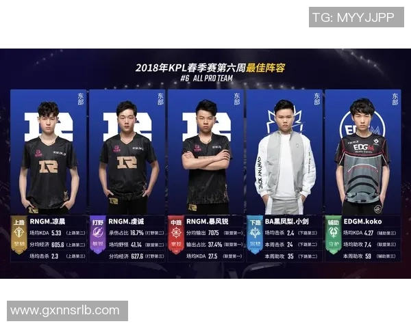 esports最新数据深入分析RNG在王者荣耀中的区域防守策略与战术布局