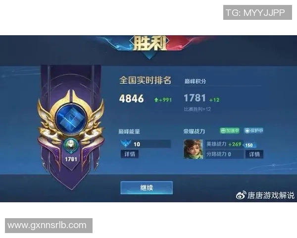 esports数据王者荣耀赛事分析IG战队表现出色的十个关键经验分享 esports数据王者荣耀赛事分析IG战队表现出色的十个关键经验分享