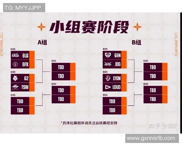 2026电竞新闻全面解析电竞比分从零开始的英雄联盟游戏状态攻略与技巧分享